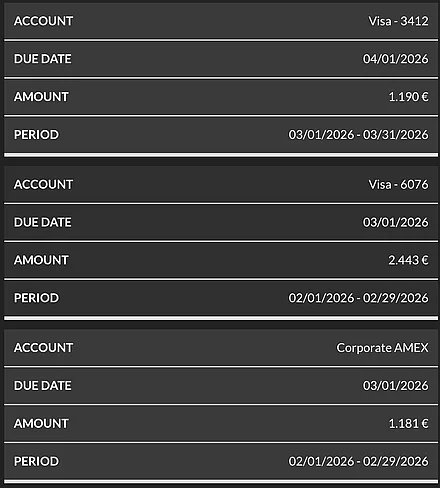 Ansicht Responsive Variant 